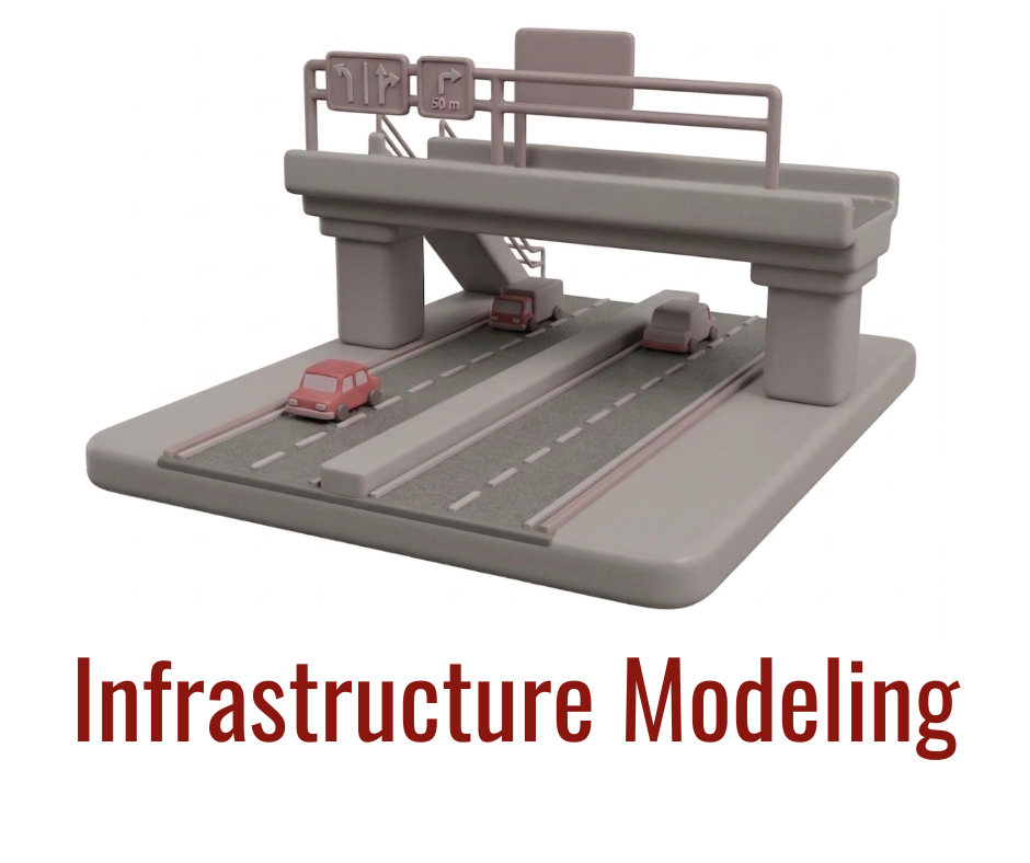 Highways - Infrastructure Modeling